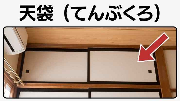 天袋(てんぶくろ)、襖の上部分の名称