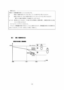 原状回復をめぐるトラブルとガイドライン(再改訂版)10頁