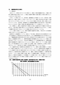 原状回復をめぐるトラブルとガイドライン(再改訂版)12頁